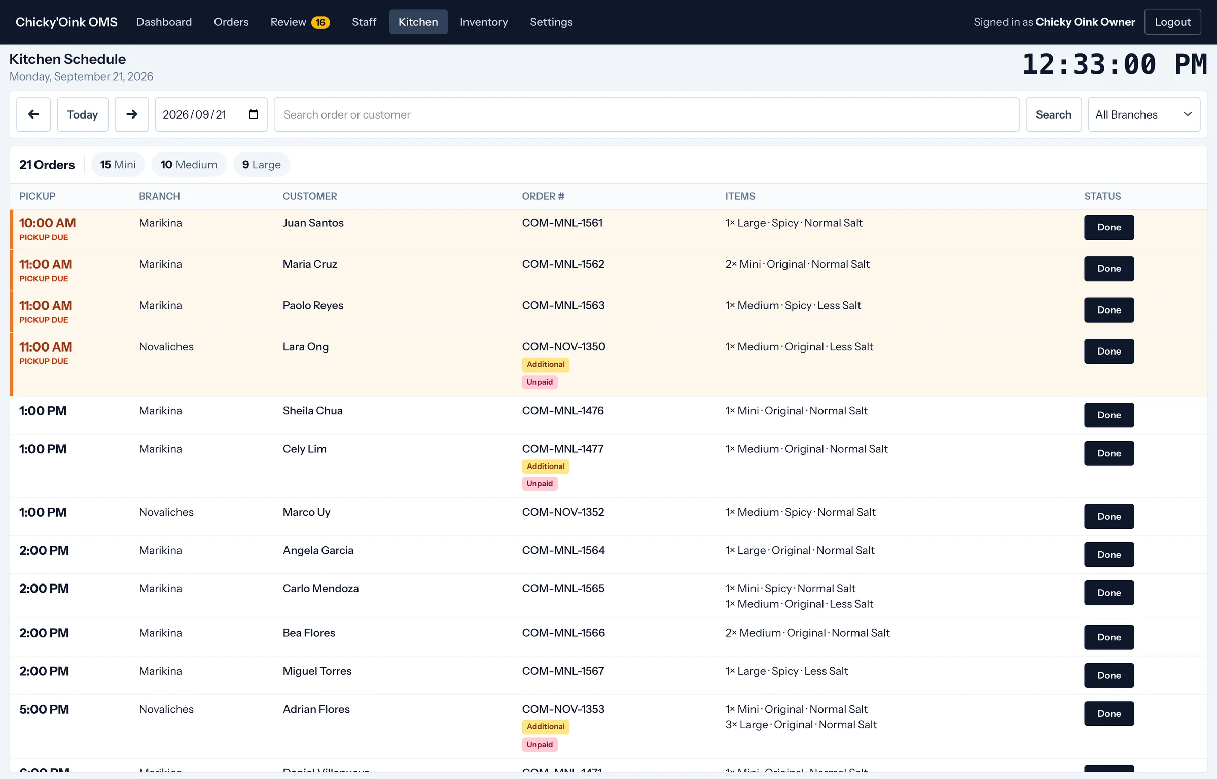The kitchen schedule listing the day&rsquo;s paid orders by pickup time